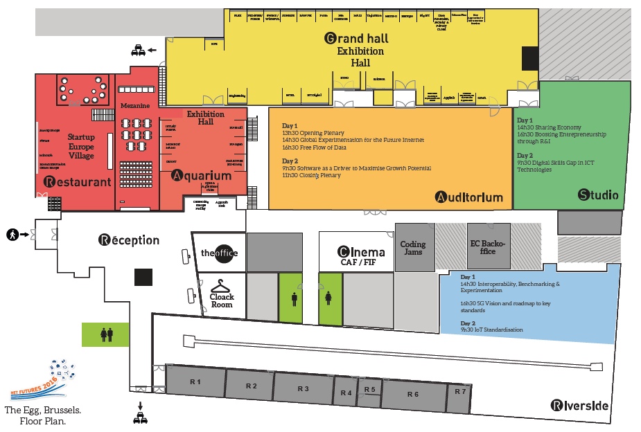 Net Futures overview